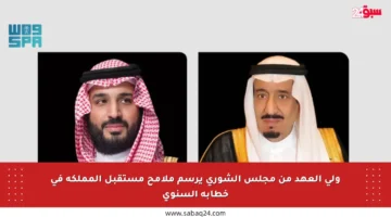 ولي العهد من مجلس الشورى يرسم ملامح مستقبل المملكة في خطابه السنوي